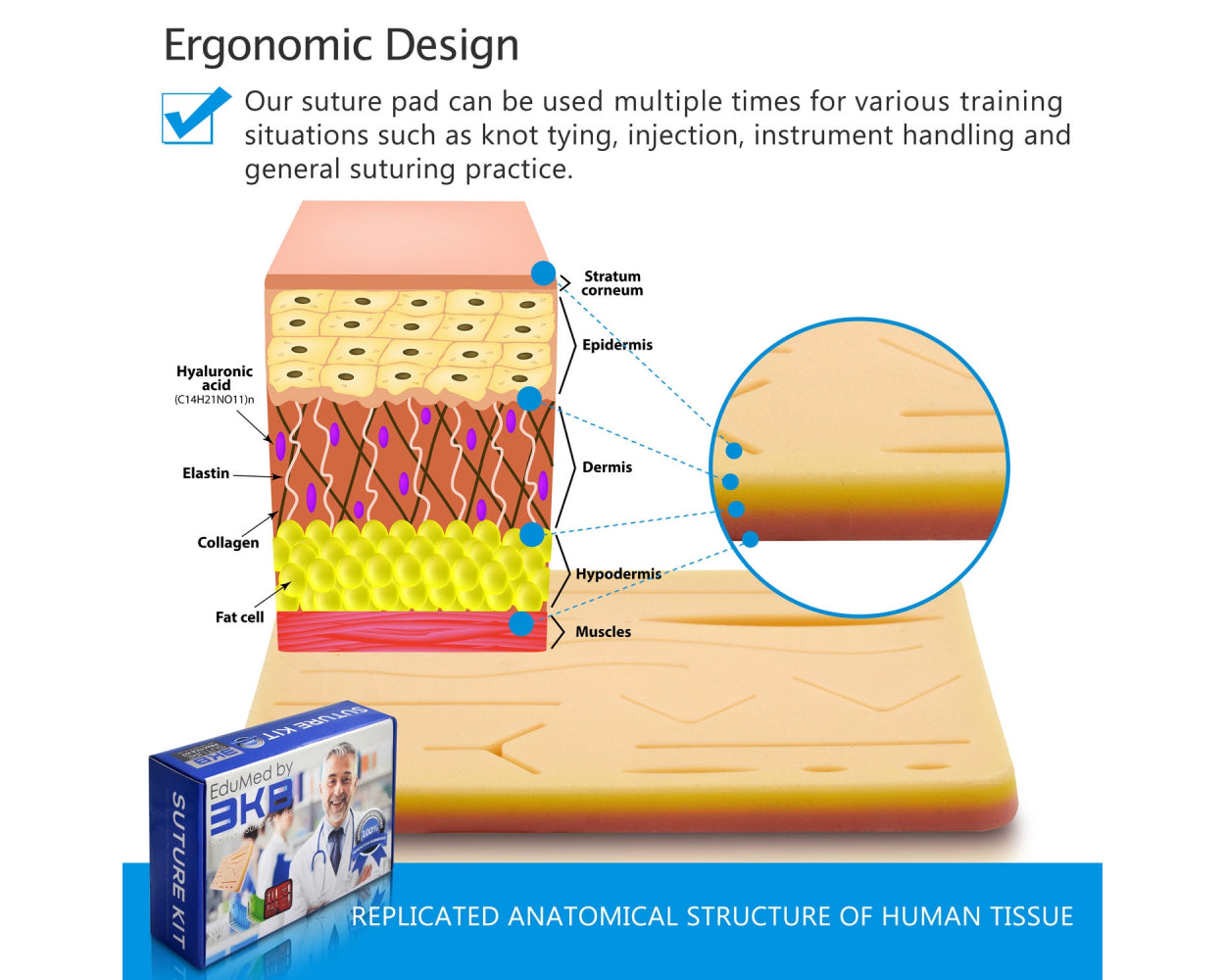 EduMed 41 Piece Practice Suture Kit for Medical and Veterinary Student Training (Demonstration and Education Use Only)