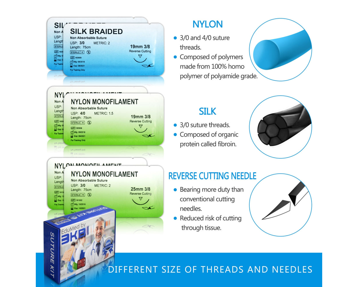 EduMed 41 Piece Practice Suture Kit for Medical and Veterinary Student Training (Demonstration and Education Use Only)